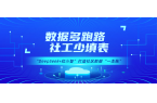 用DeepSeek打造社区数据“一本账”！南宫28ng龙智政务A