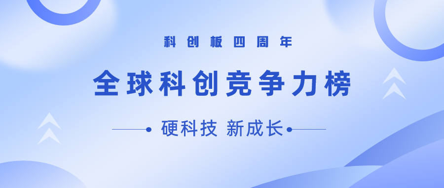 南宫28ng科技荣登“新一代信息技术科创力TOP10”榜单！